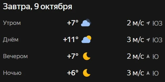 Прогноз погоды☀️