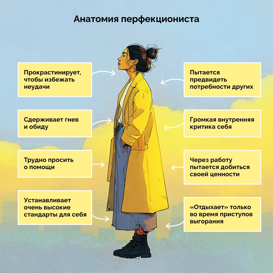 Перфекционизм: враг действия