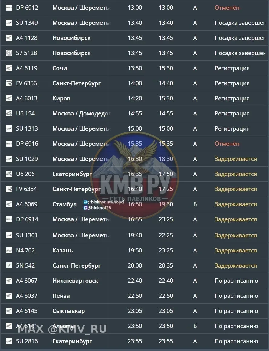 Сразу 25 рейсов отстают от расписания в аэропортах Минеральных Вод и Ставрополя 16 октября