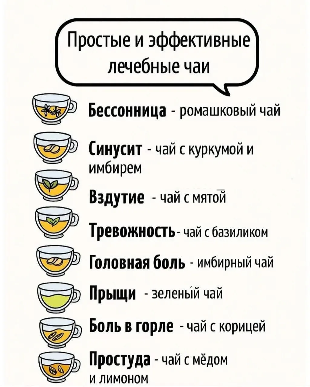 Лечебные чаи для вашего организма