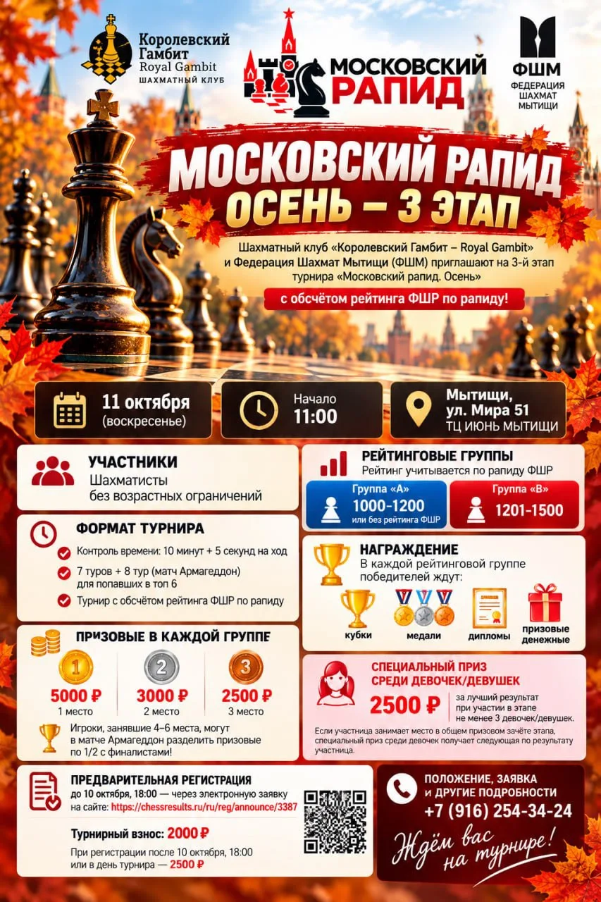 40 минут еще есть у всех участников до 1200фшр и до 1500фшр пройти регистрацию и оплату...