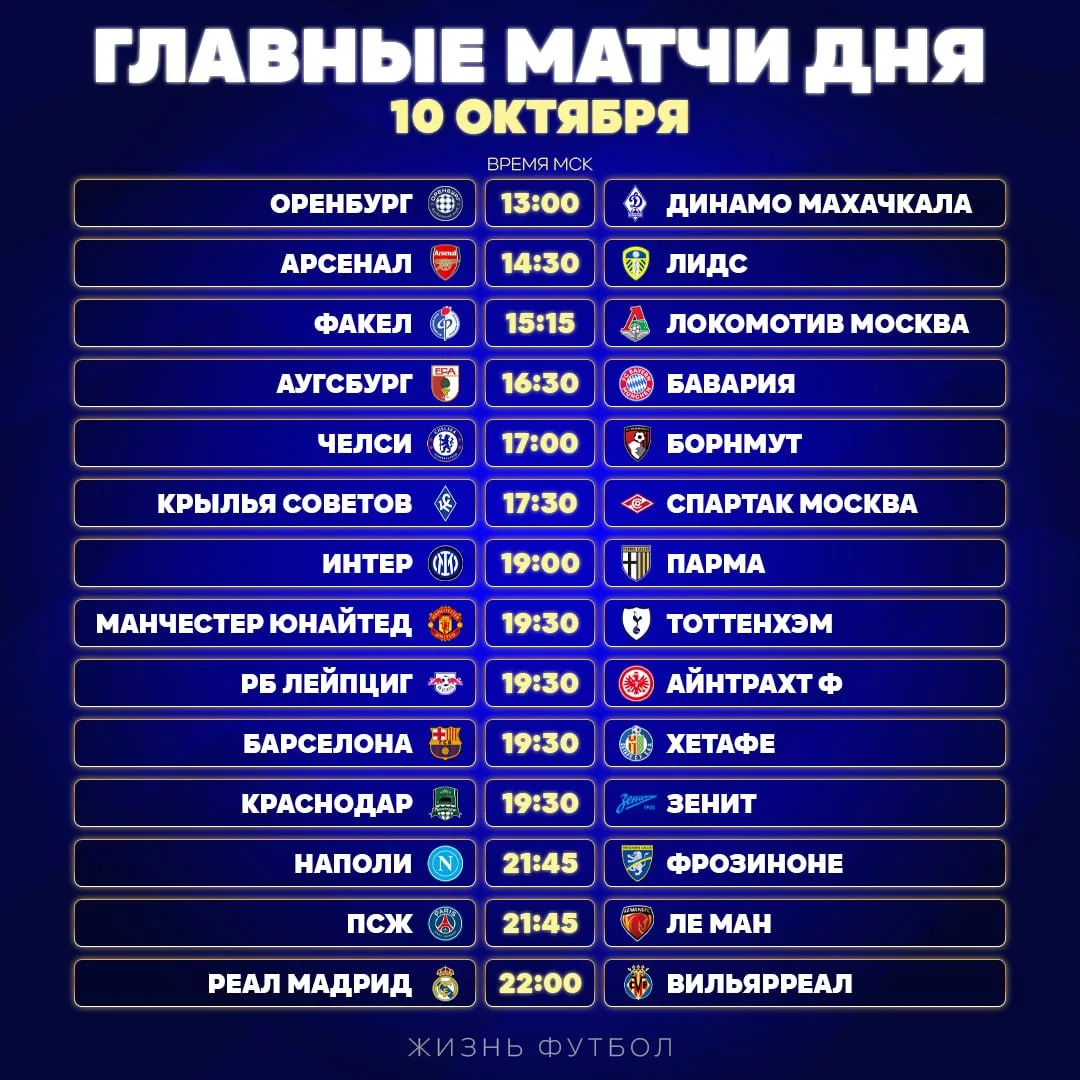 🔥 Расписание матчей на сегодня