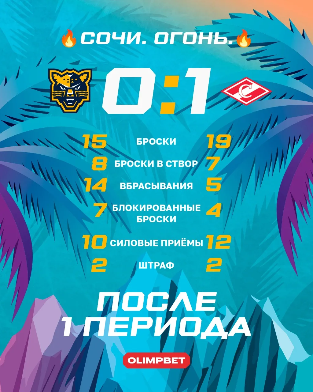 Статистика после первого периода 🙌