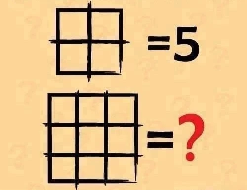 Какой будет правильный ответ? 🤔