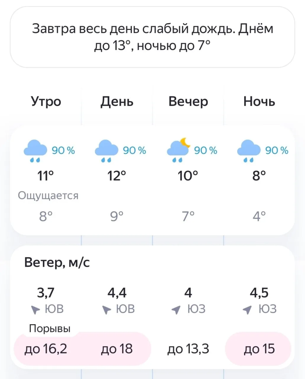 🌧Погода в Великом Новгороде на 9 Октября