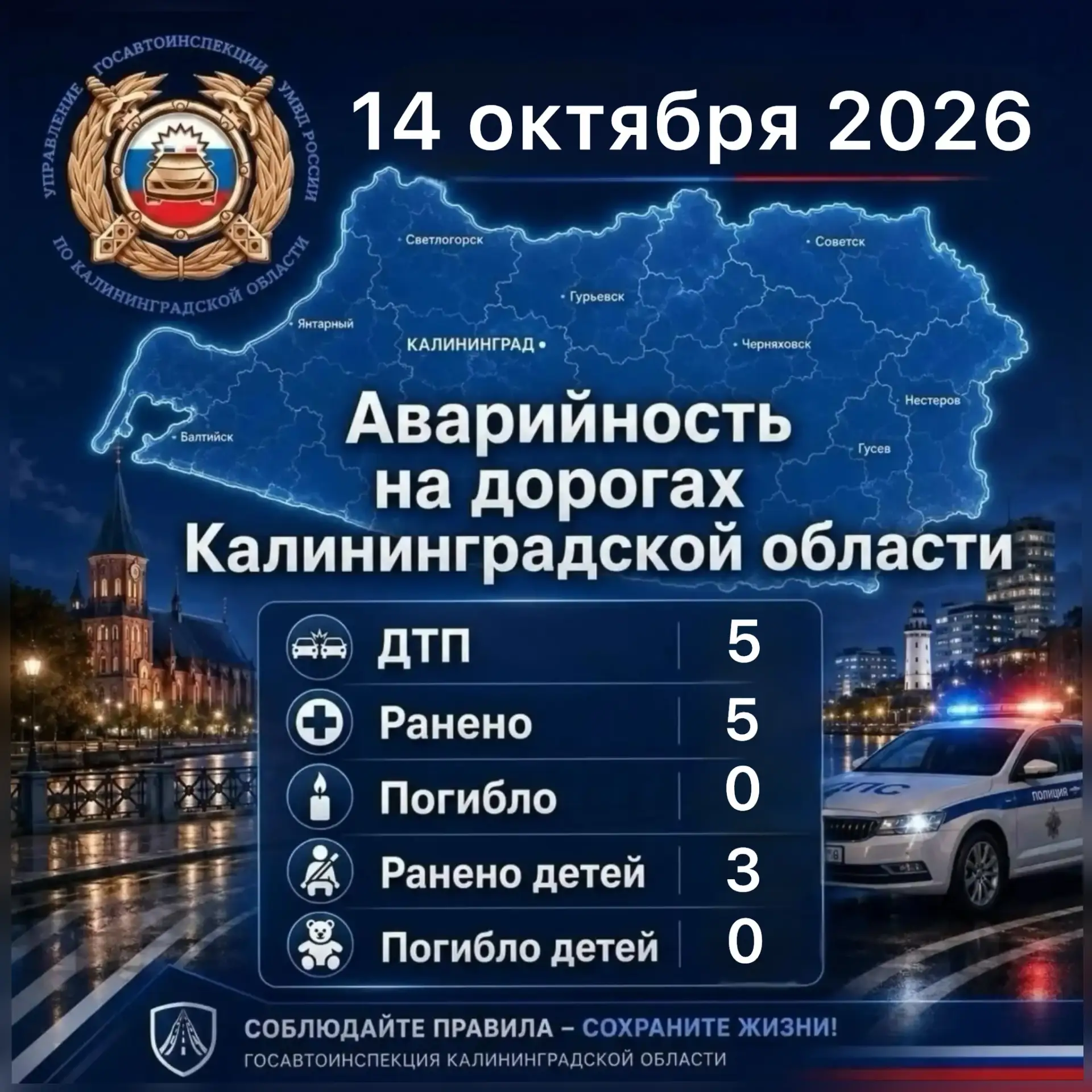 За сутки сотрудниками Госавтоинспекции выявлено 4596 нарушений Правил дорожного движени...