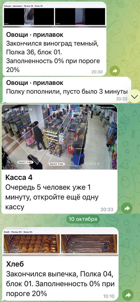 Искусственный интеллект взялся контролировать персонал магазинов: он отслеживает каждое...
