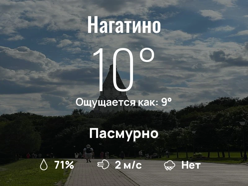 Что с погодой в Нагатино?