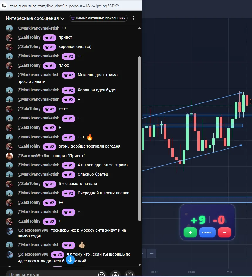 🔥 Вот такая вот прекрасная статистика на стриме!