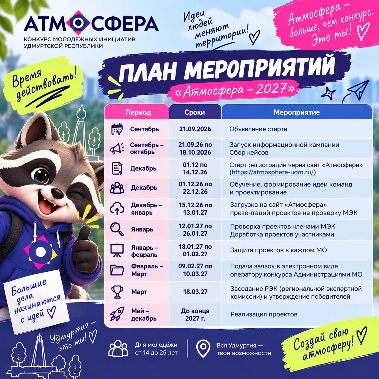 Учимся участвовать в «Атмосфере»: образовательный семинар для кураторов 📚