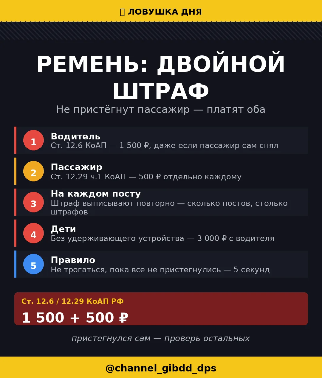 Ремень не пристёгнут — штрафуют двоих.