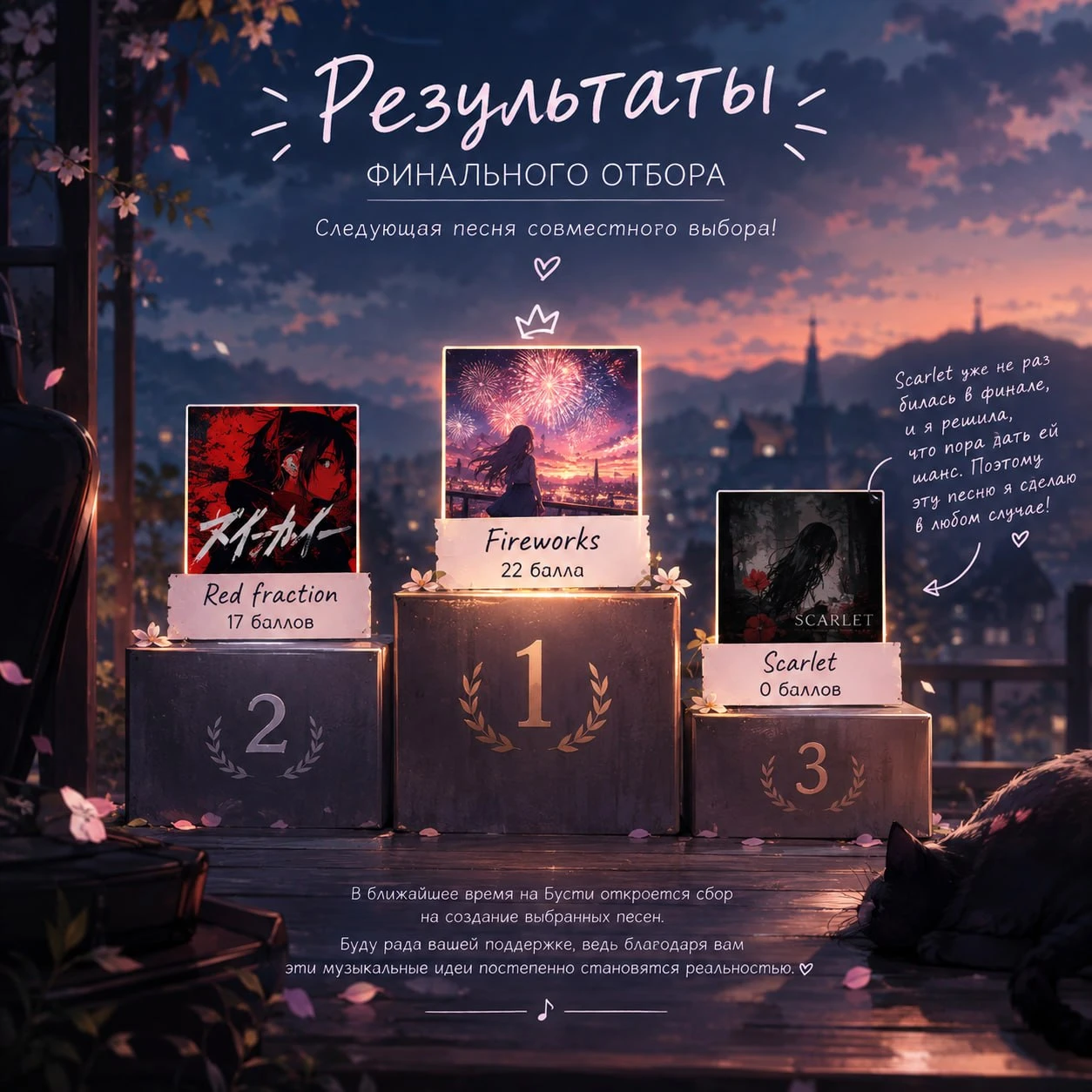 🎵 Результаты финального отбора!