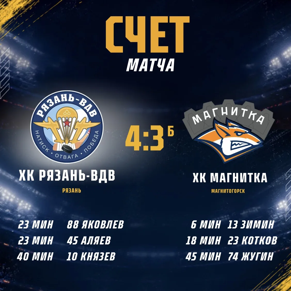 #ВХЛ Есть победа!