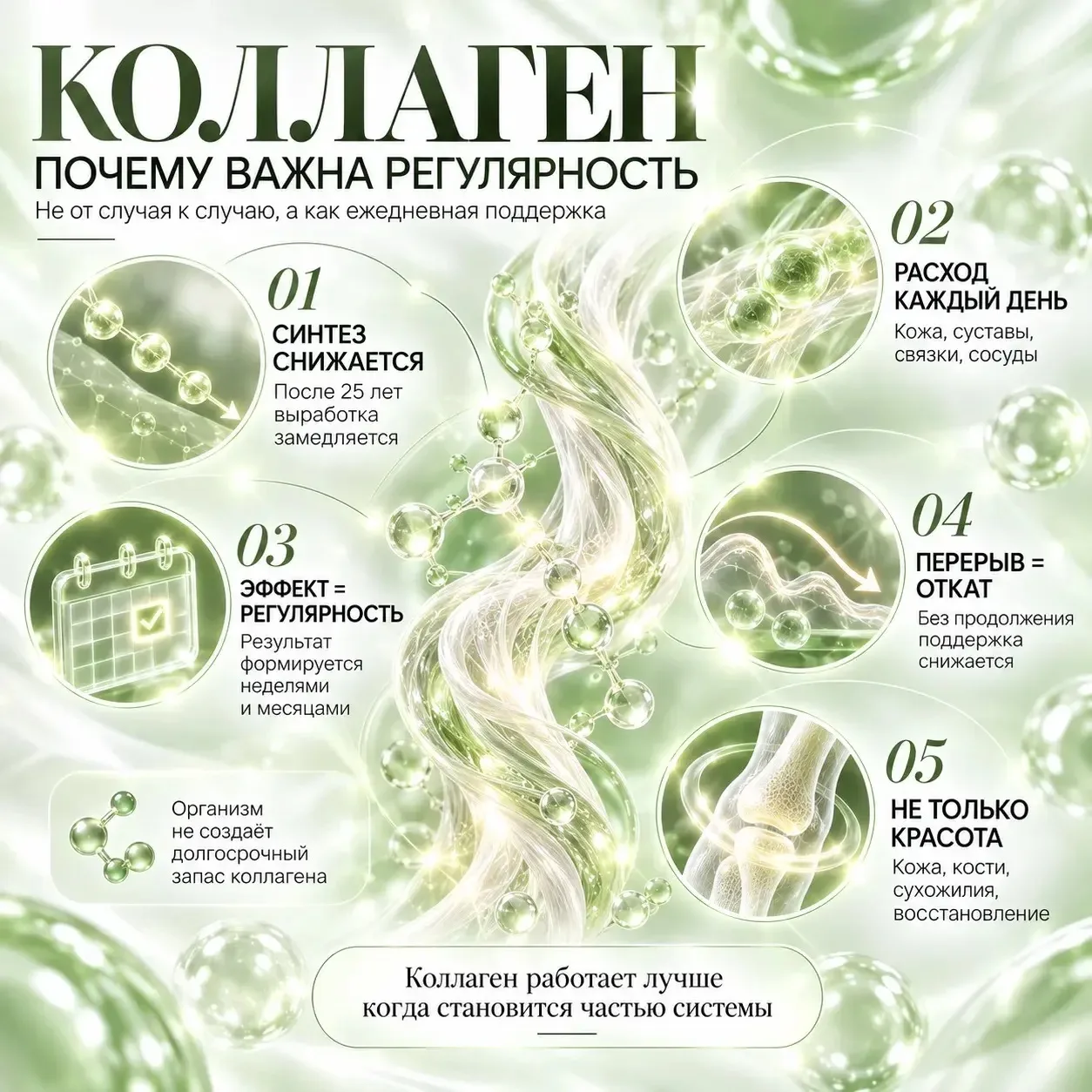 Почему коллаген важно не пить от случая к случаю, а поддерживать регулярно?