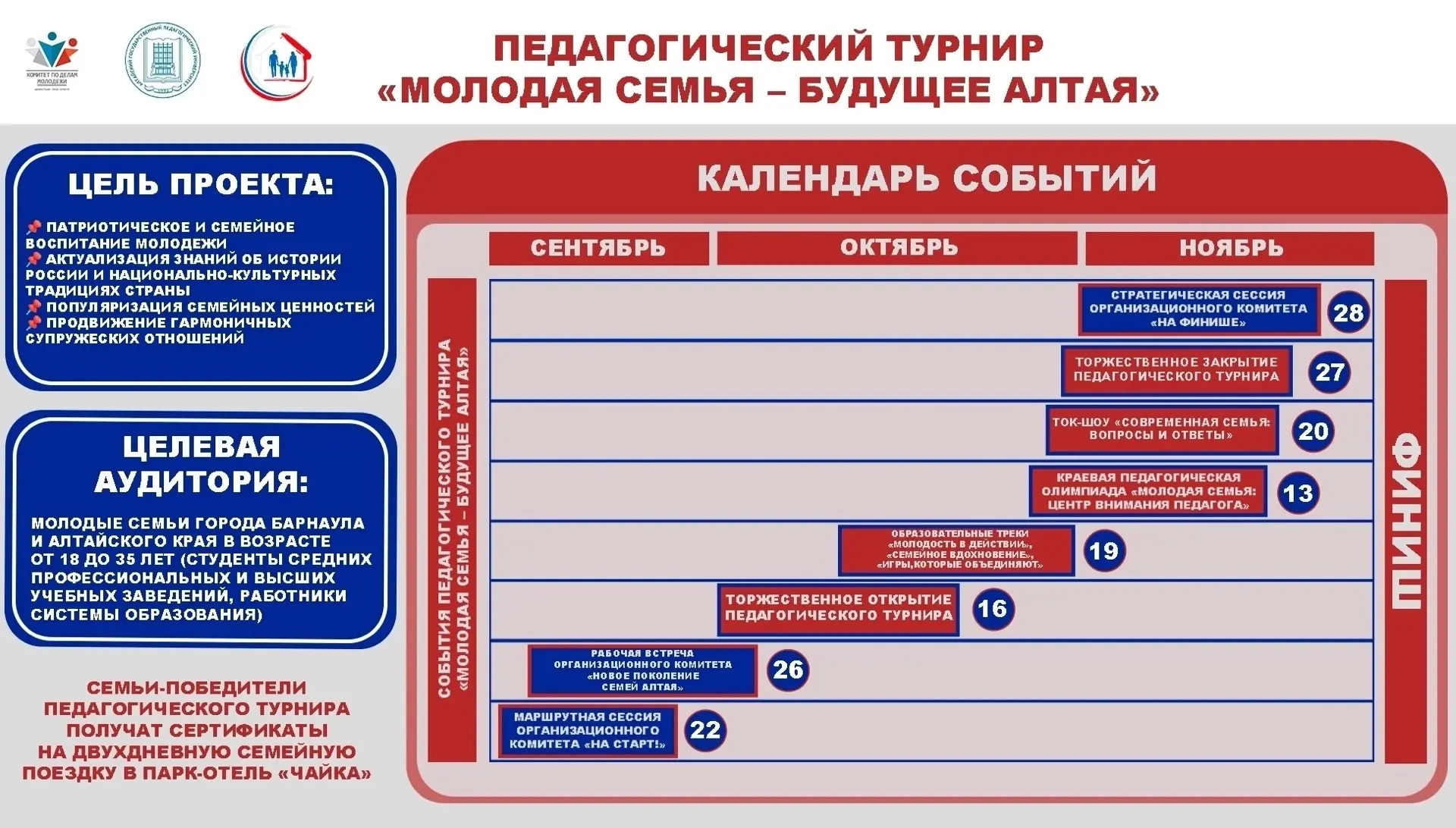 ⚡️⚡️Настало время для определения будущего Алтая!