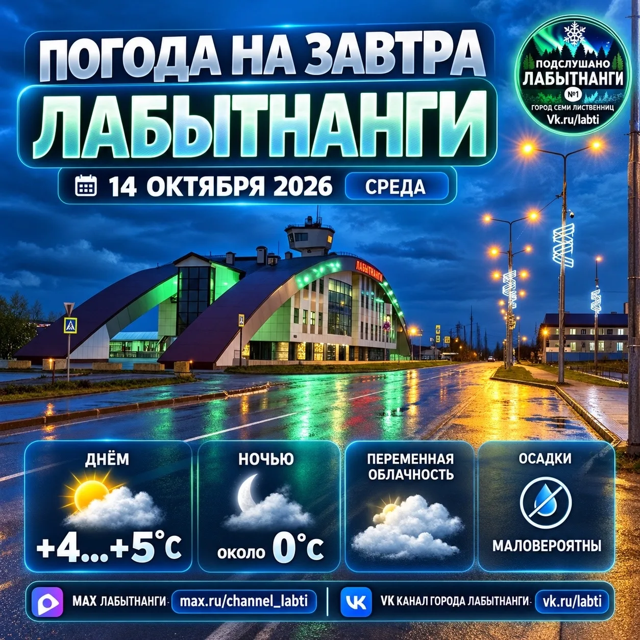 🌤 ПОГОДА В ЛАБЫТНАНГИ НА 14 ОКТЯБРЯ