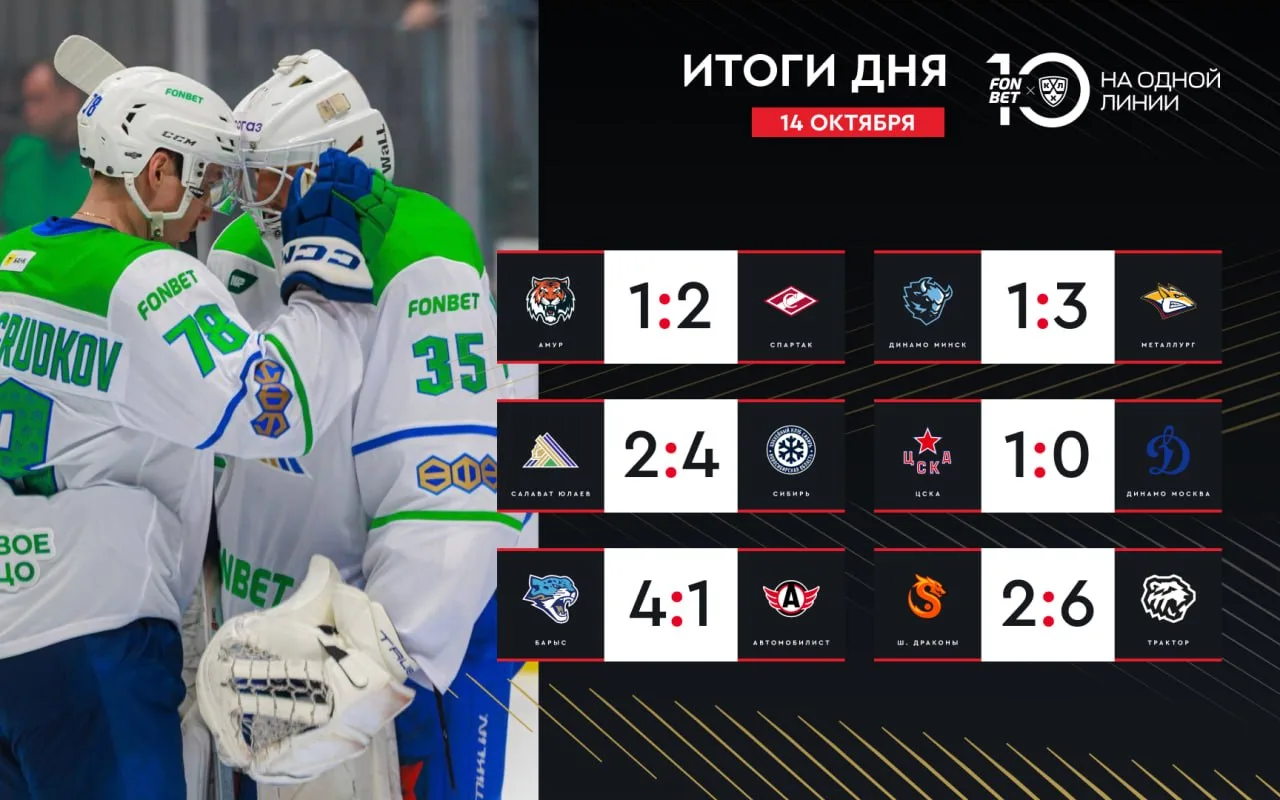 🏒❤ День ярких матчей в FONBET Чемпионате КХЛ!