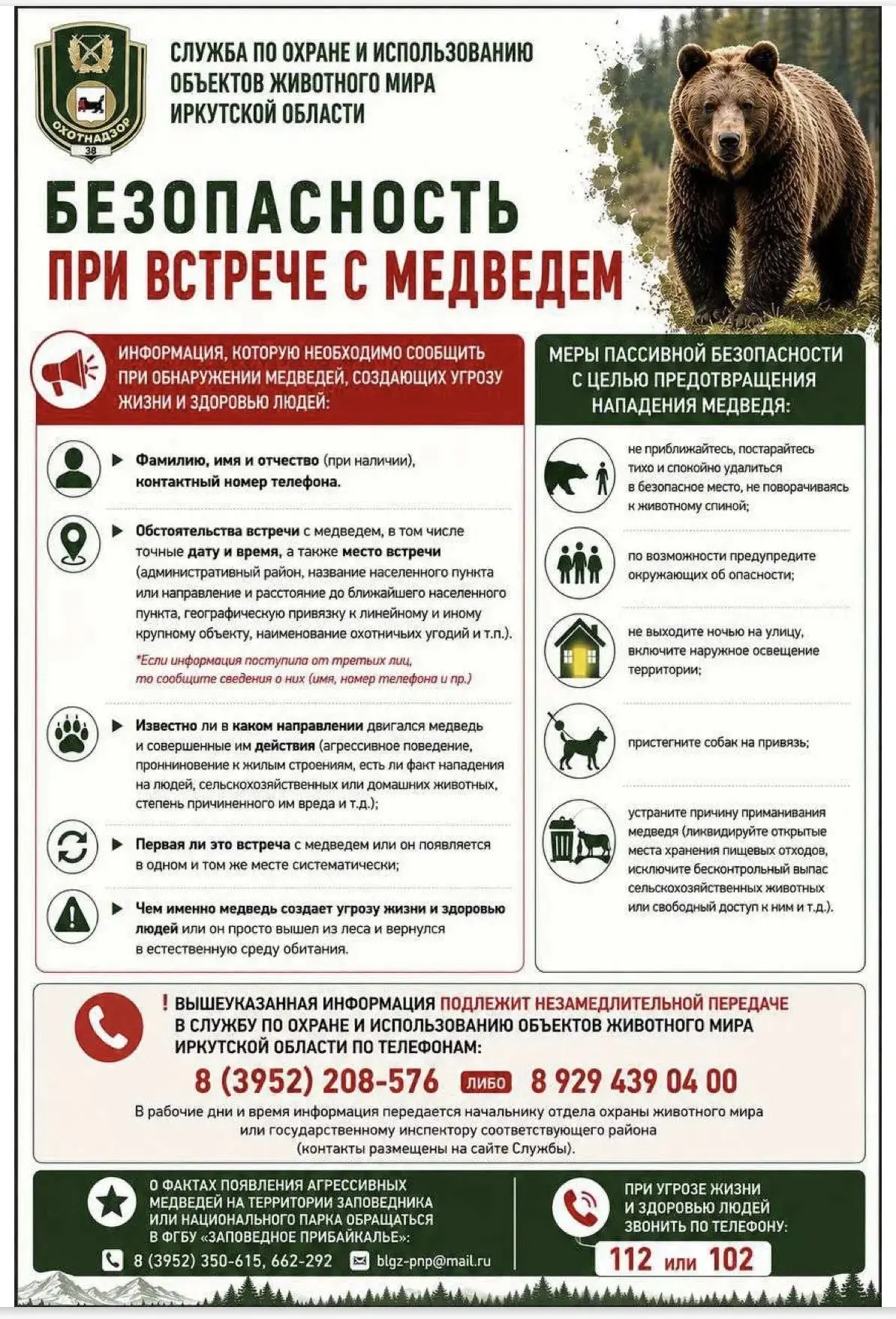 Уважаемые родители! Соблюдения мер предосторожности, недопустимости самостоятельного по...