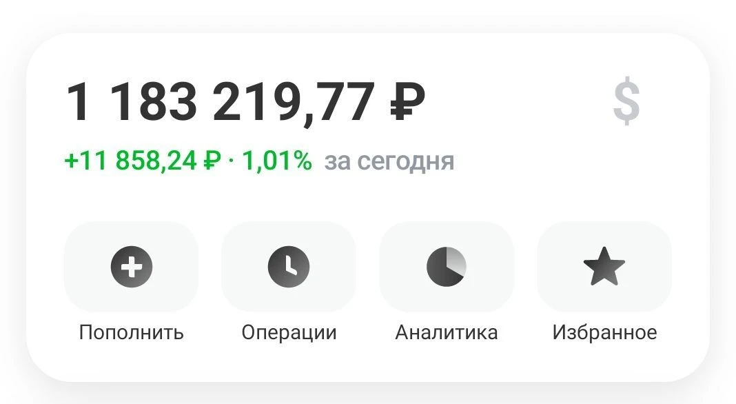 💸 Пополнения (додеп): 440 ₽