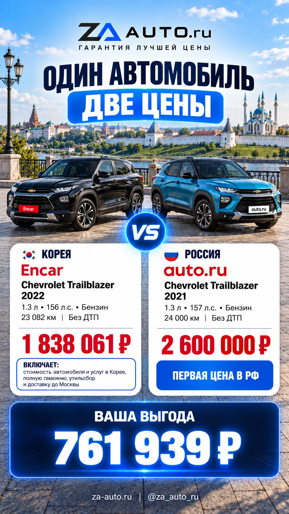 🔥 **Chevrolet Trailblazer 2022 — выгода 761 939 ₽**