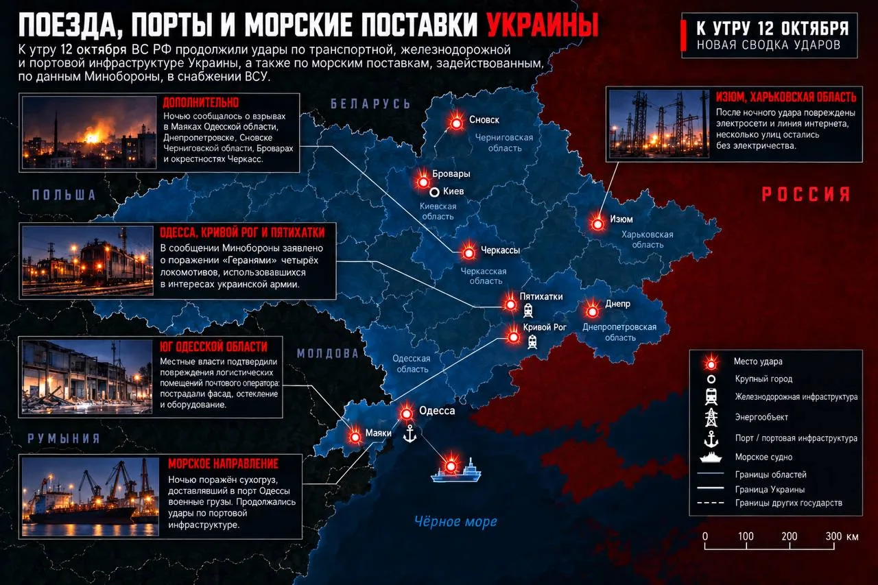 ⚡️ Поезда, порты и морские поставки: сводка ночных ударов по Украине