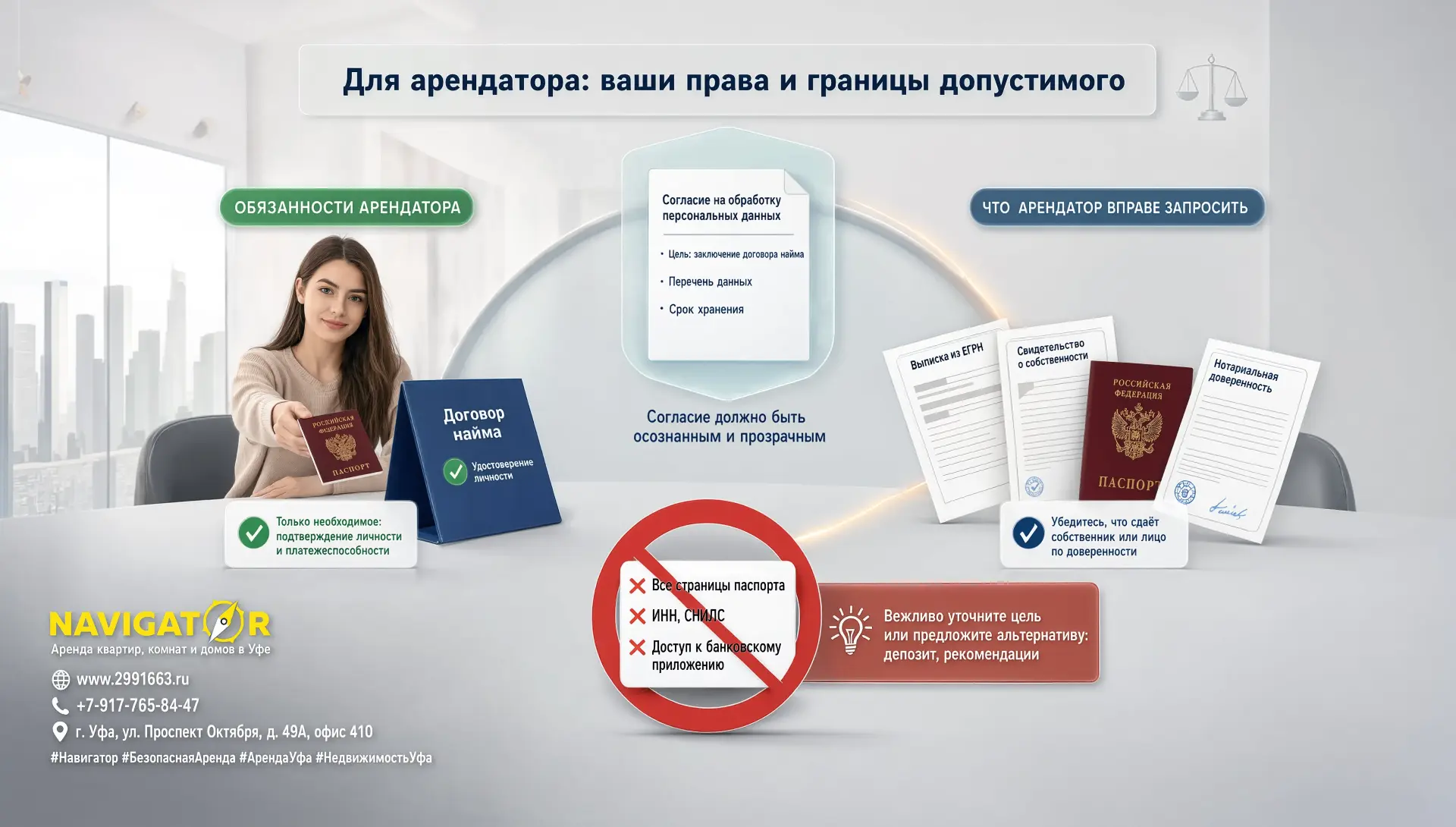 Для арендатора: понимание своих прав