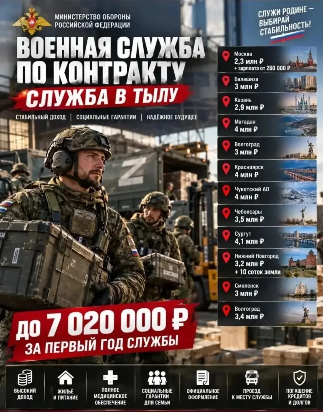‼КОНТРАКТ С МИНИСТЕРСТВОМ ОБОРОНЫ‼