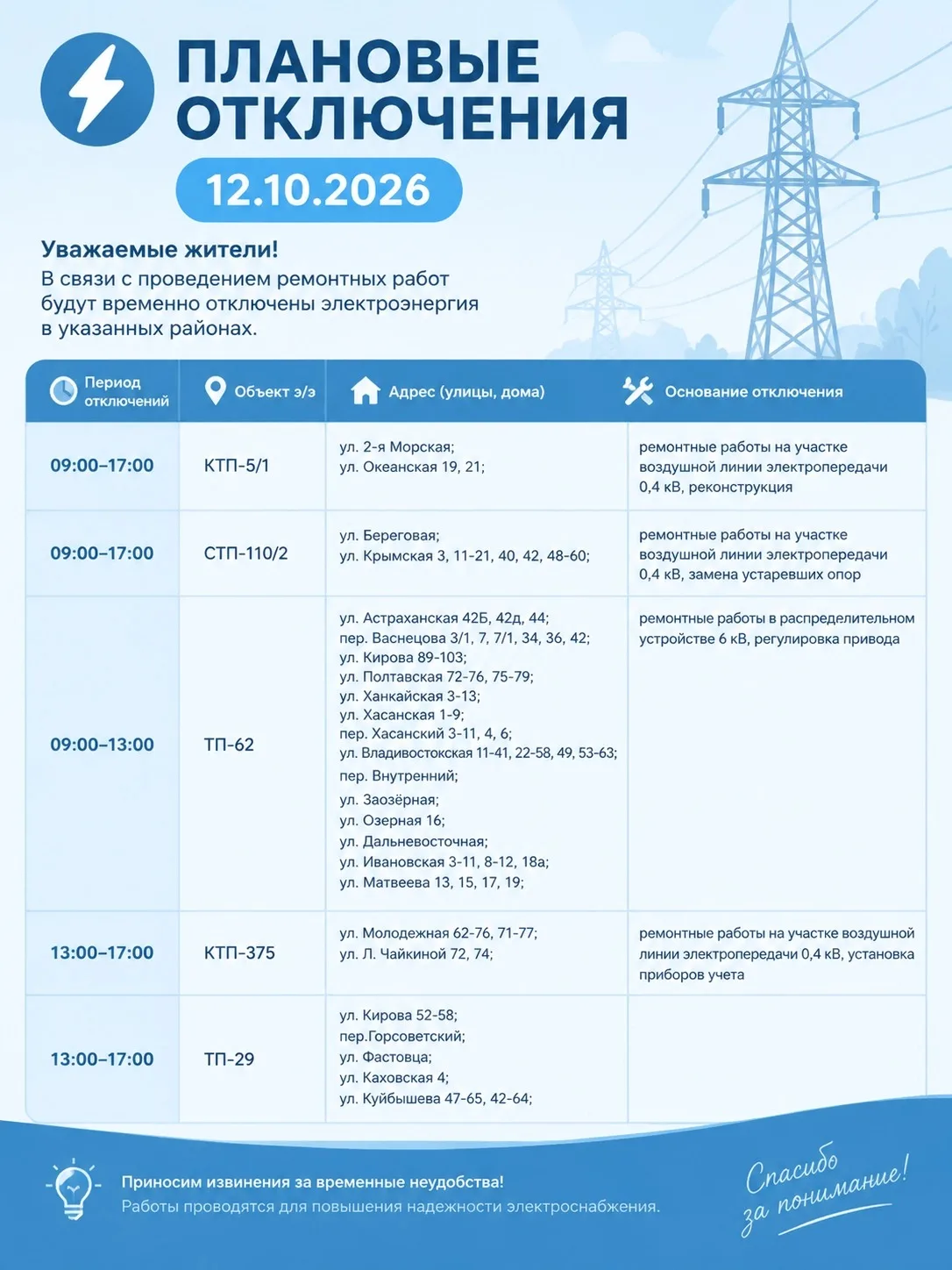 💡 Уважаемые потребители!
