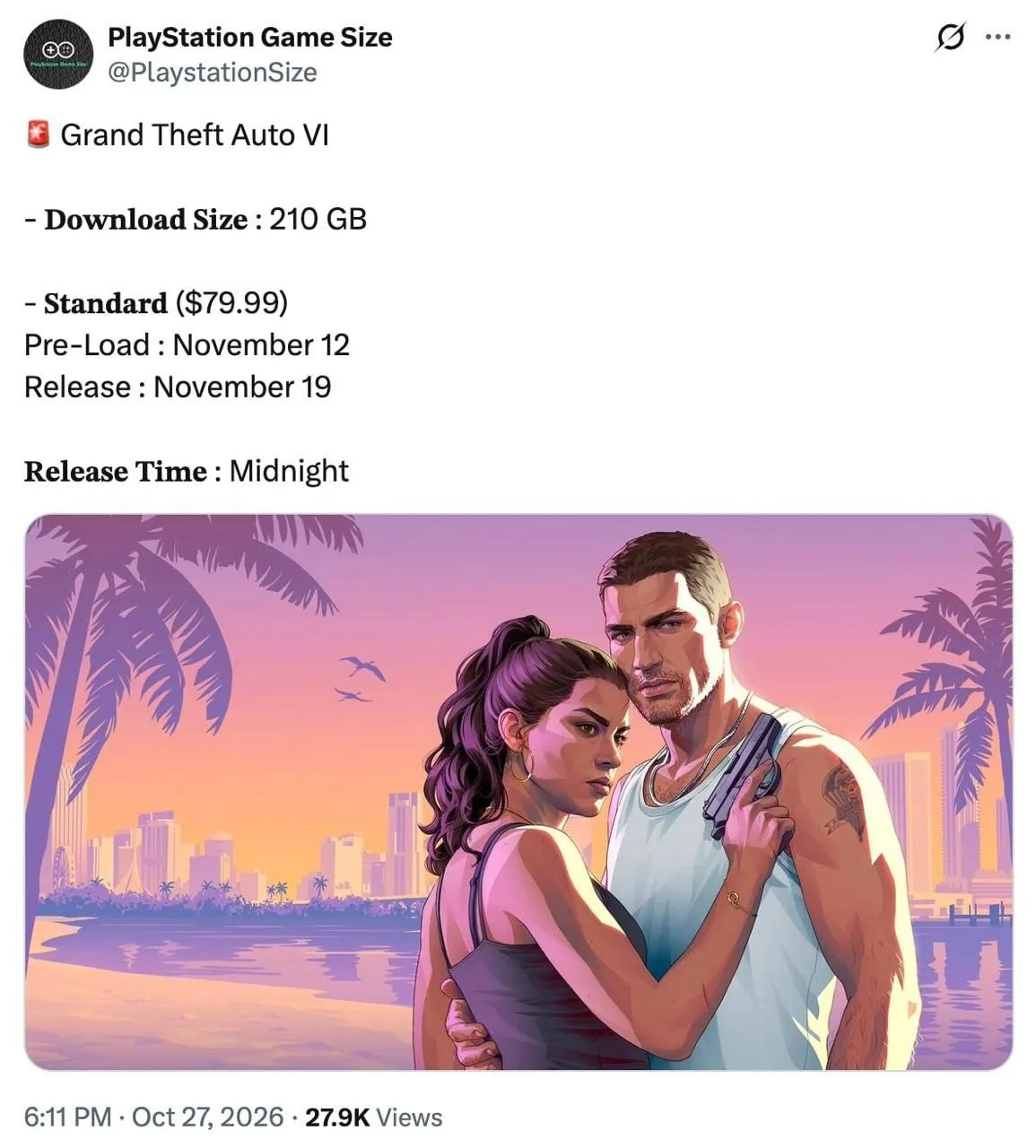 GTA VI будет весить 210 Гб — Rockstar начали рассылать обзорщикам коды для превью, инфо...
