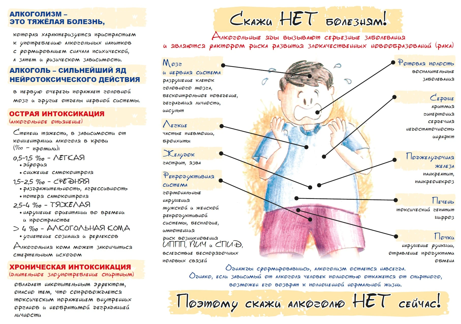 #МАОУСОШ4_ЗДОРОВЬЕ