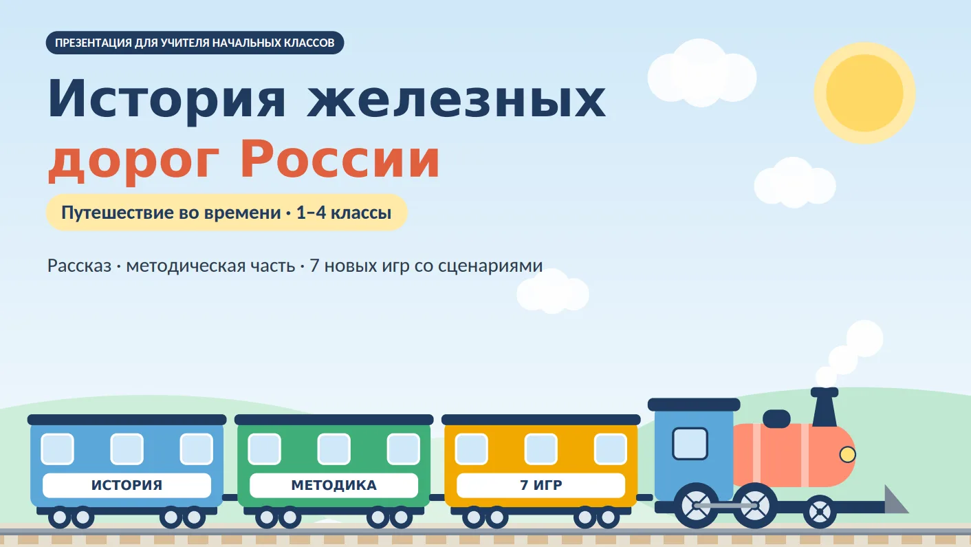 📚История железной дороги России. Большая презентация для Начальной школы.
