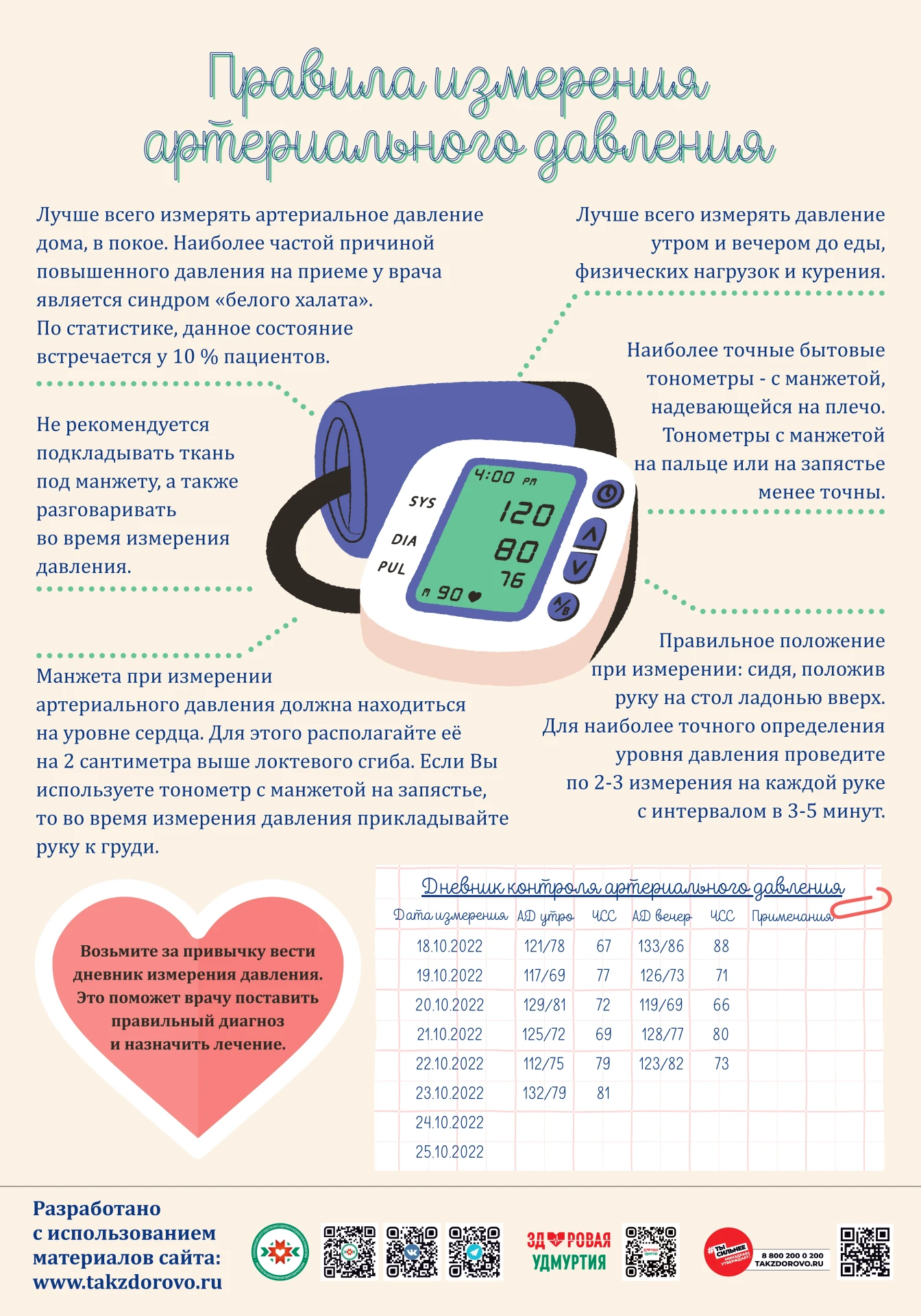 #ТематическаяНеделя