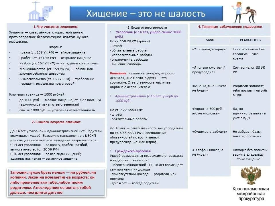⚖️ ХИЩЕНИЕ — ЭТО НЕ ШАЛОСТЬ!