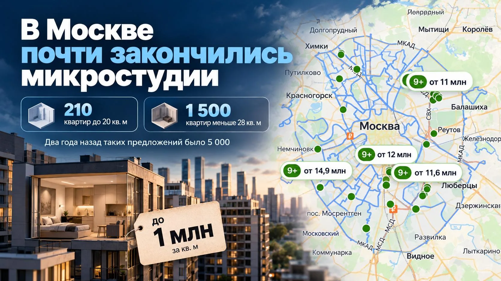 🏙 В Москве практически закончились микростудии
