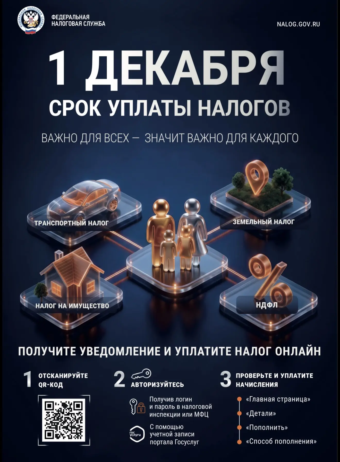 📢 1 декабря — срок уплаты налогов!