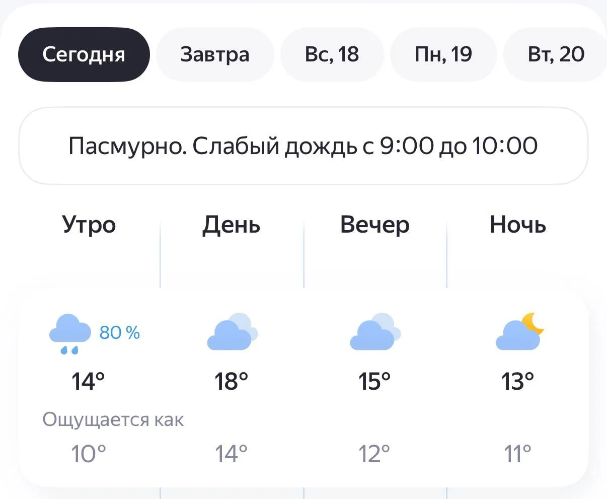 Погода в Россоши сегодня