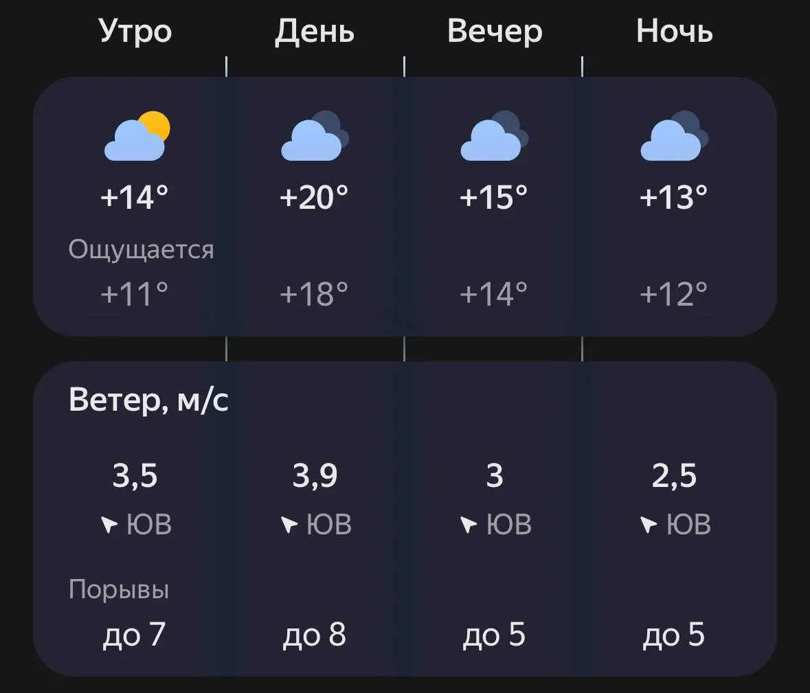 🌞 Доброе утро, Воронежцы!