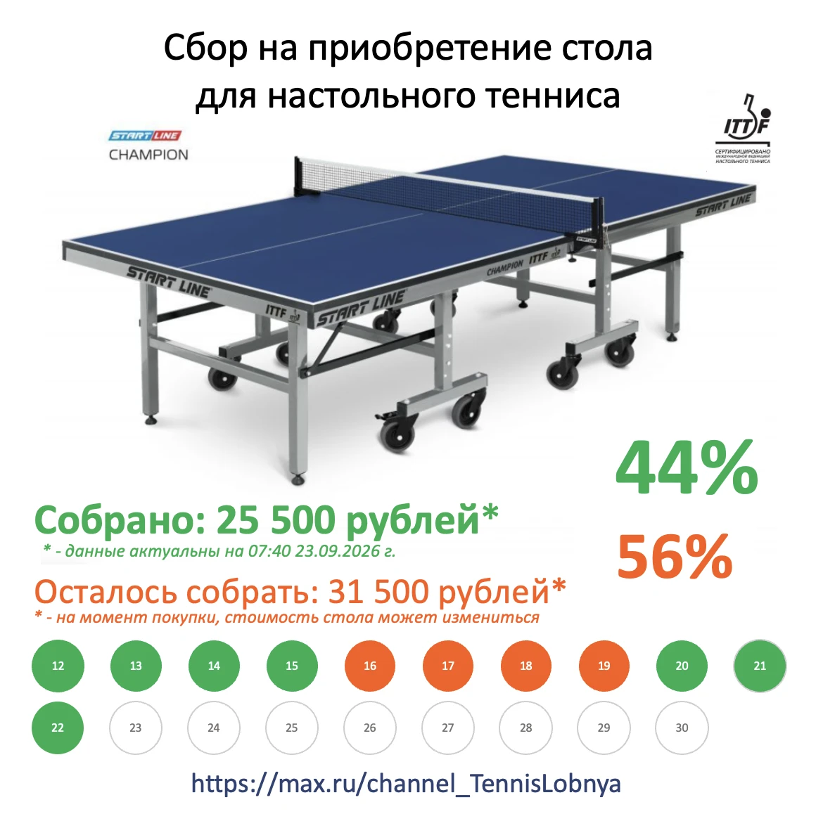 🏓 Сбор на стол для настольного тенниса: день двенадцатый!