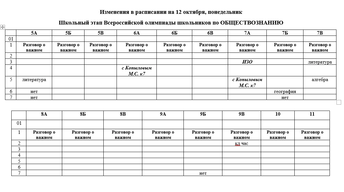 Корректировка на сегодня