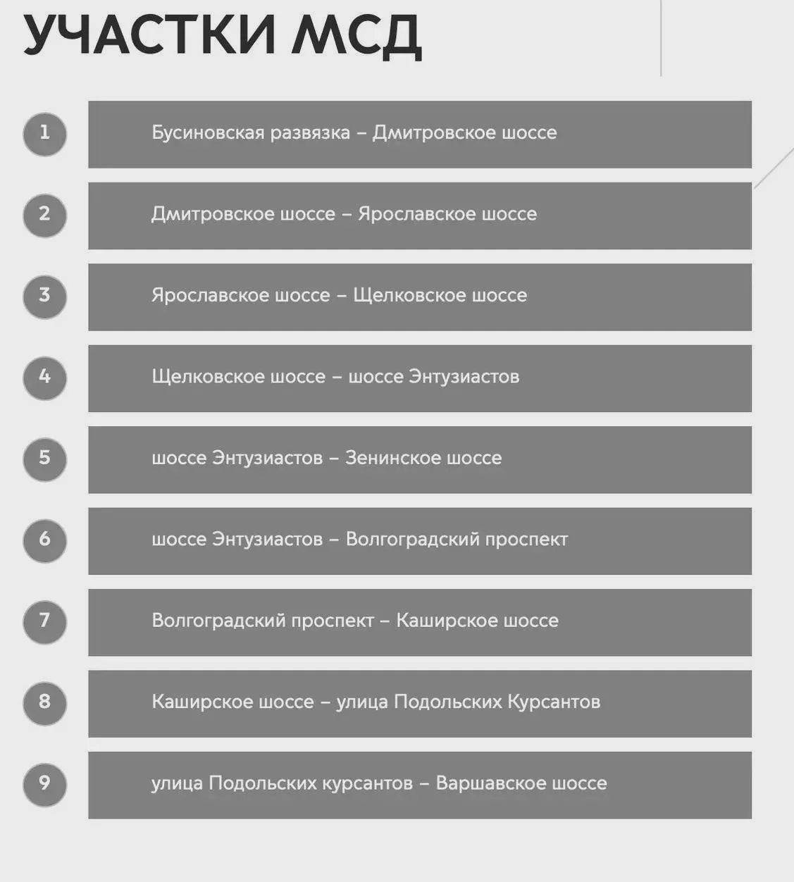 Проезд по МСД подорожает в часы пик