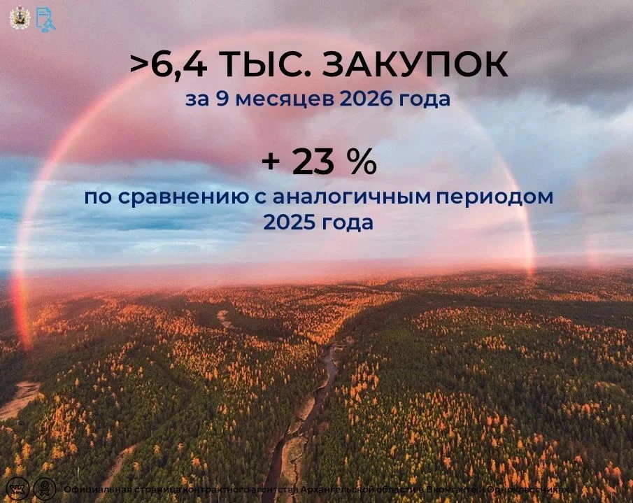 💥Подвели итоги закупок за 9 месяцев 2026 года⤵️