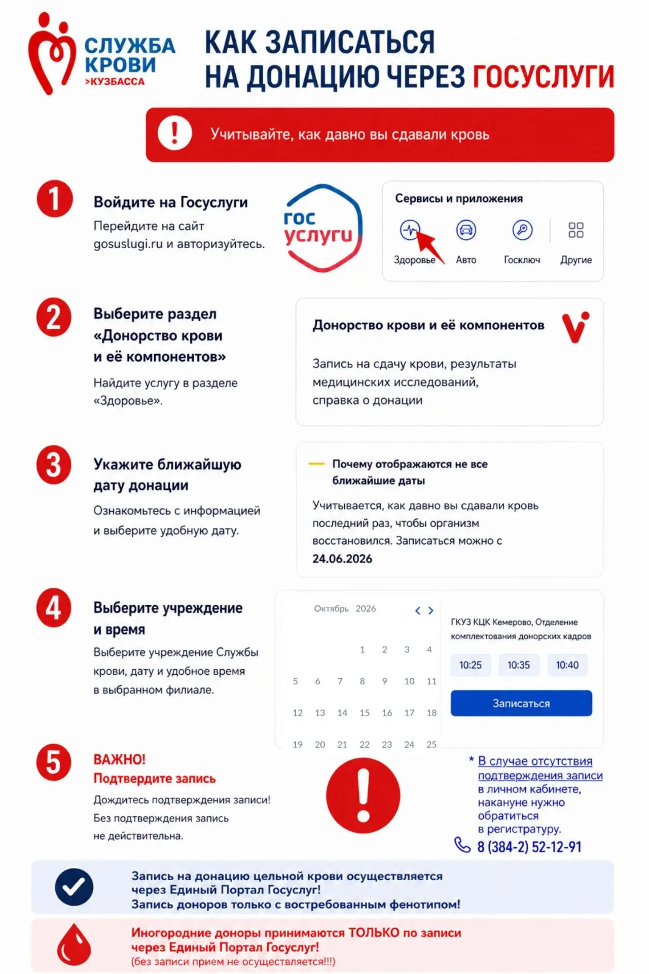 Уважаемые доноры!