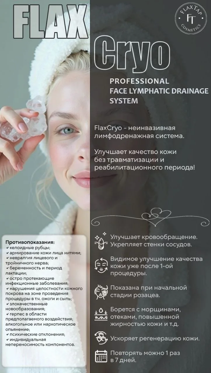 Процедура FlaxCryo. В результате процедуры сосуды резко сужаются, затем расширяются, и ...