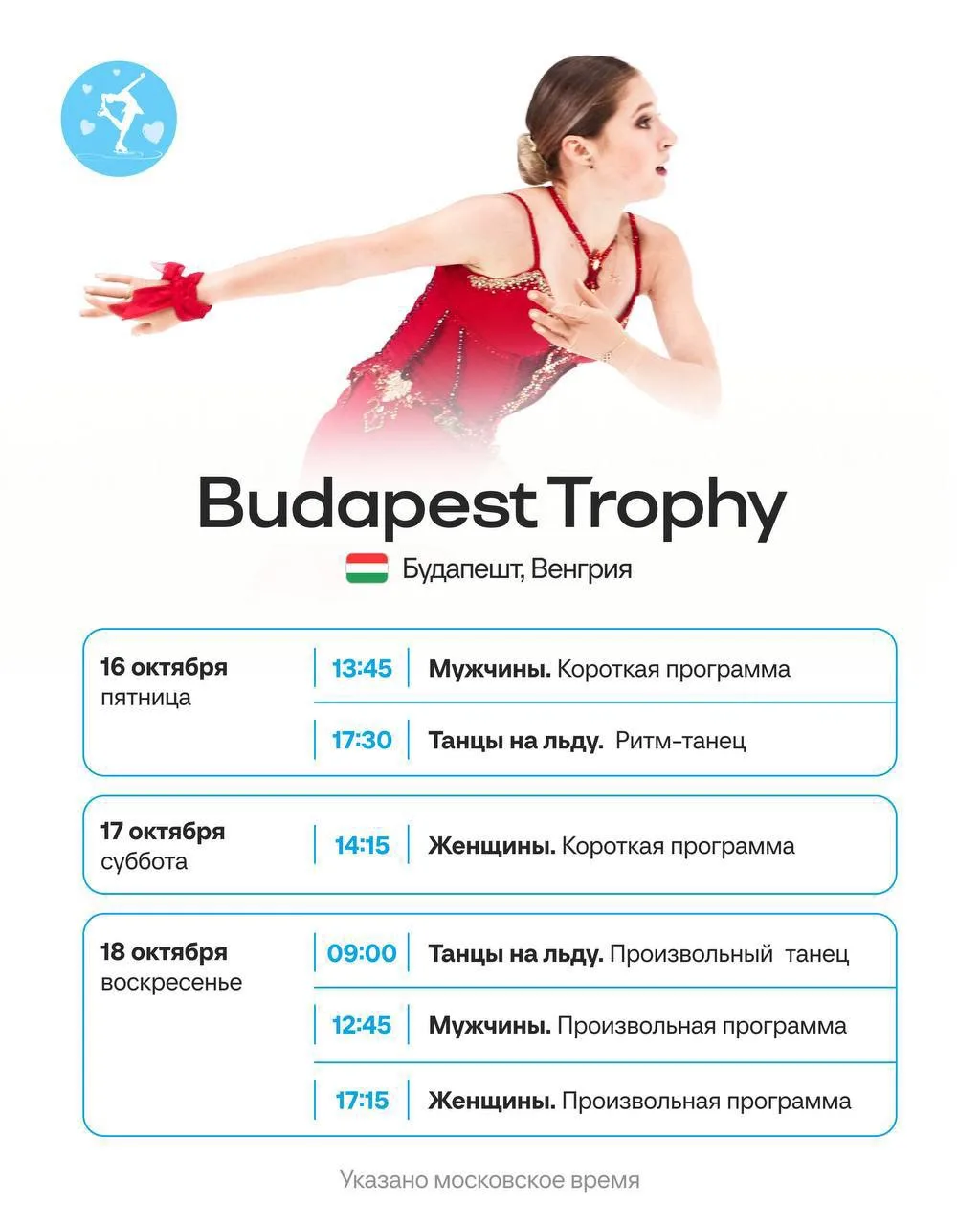🏆 Расписание Budapest Trophy: там выступят Горбачева, Репонд, Аймоз, Грассль, Бричги, ...