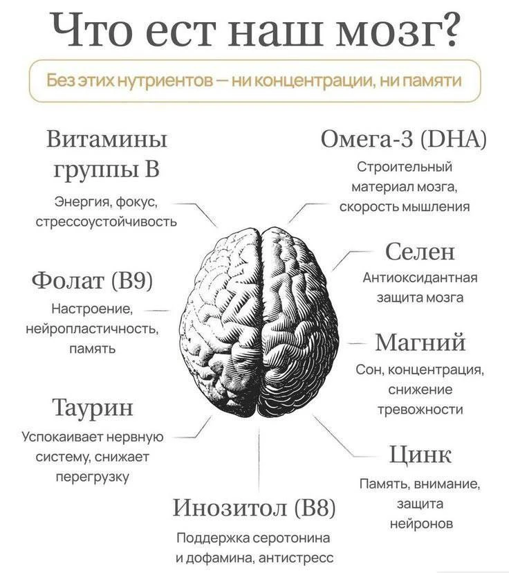 Признавайтесь, знали?