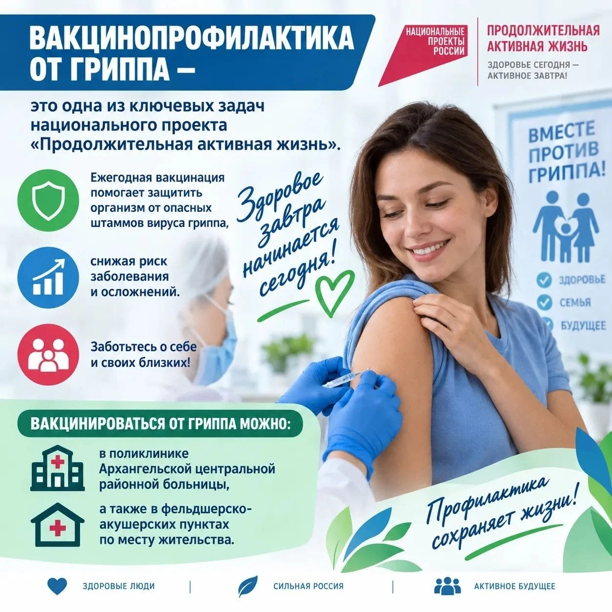 Вакцинопрофилактика от гриппа – это одна из ключевых задач национального проекта «Продо...