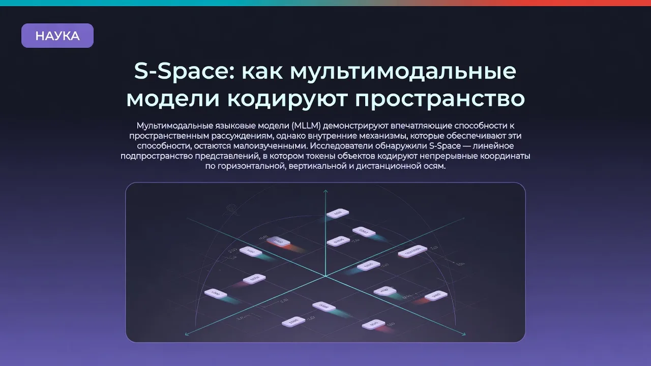 S-Space: как мультимодальные модели кодируют пространство