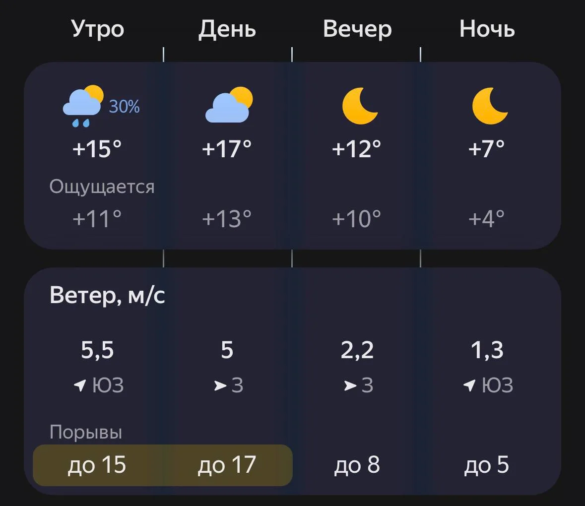 ⛅️ Доброе утро, Борисоглебск!