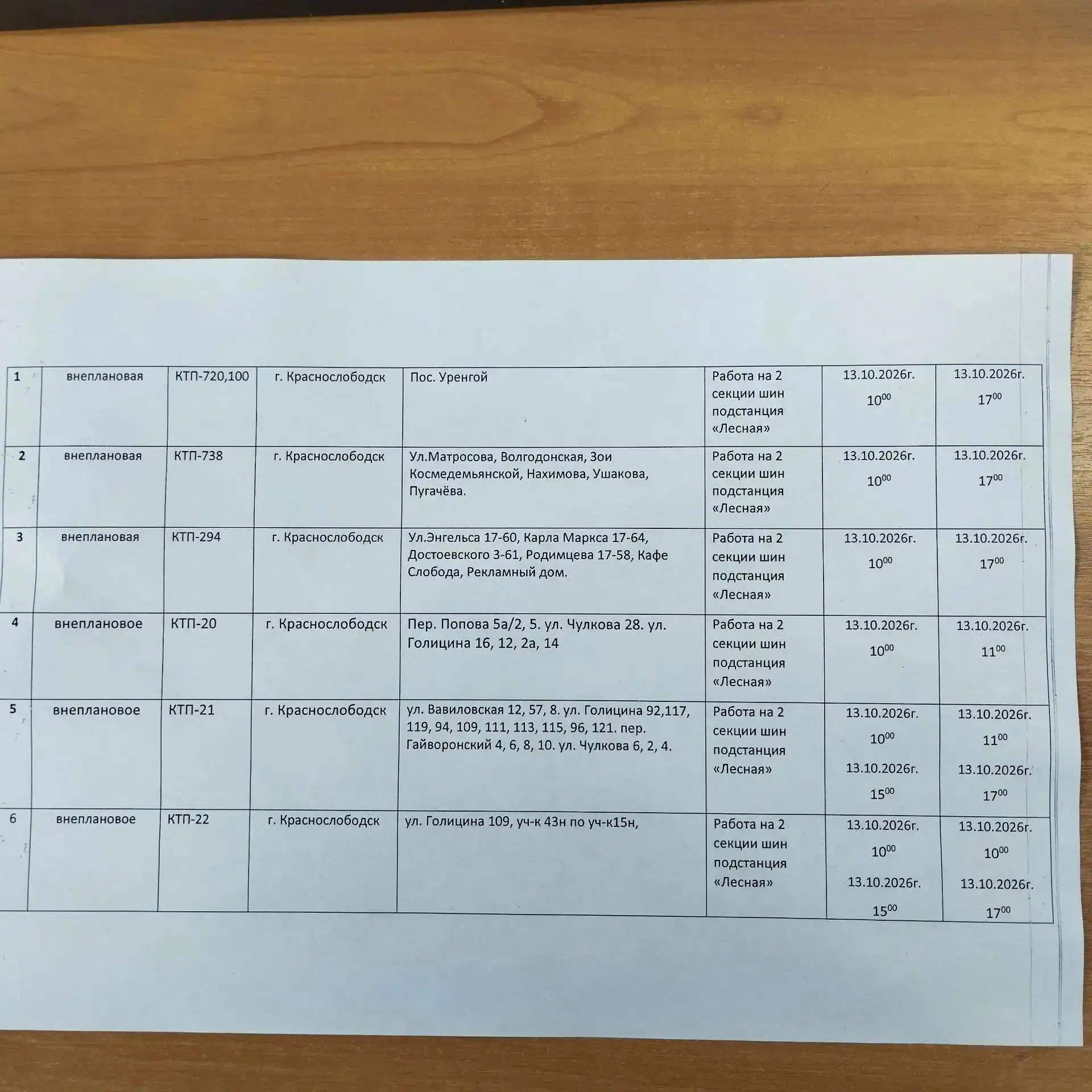 ❗️Внеплановое отключение электроэнергии