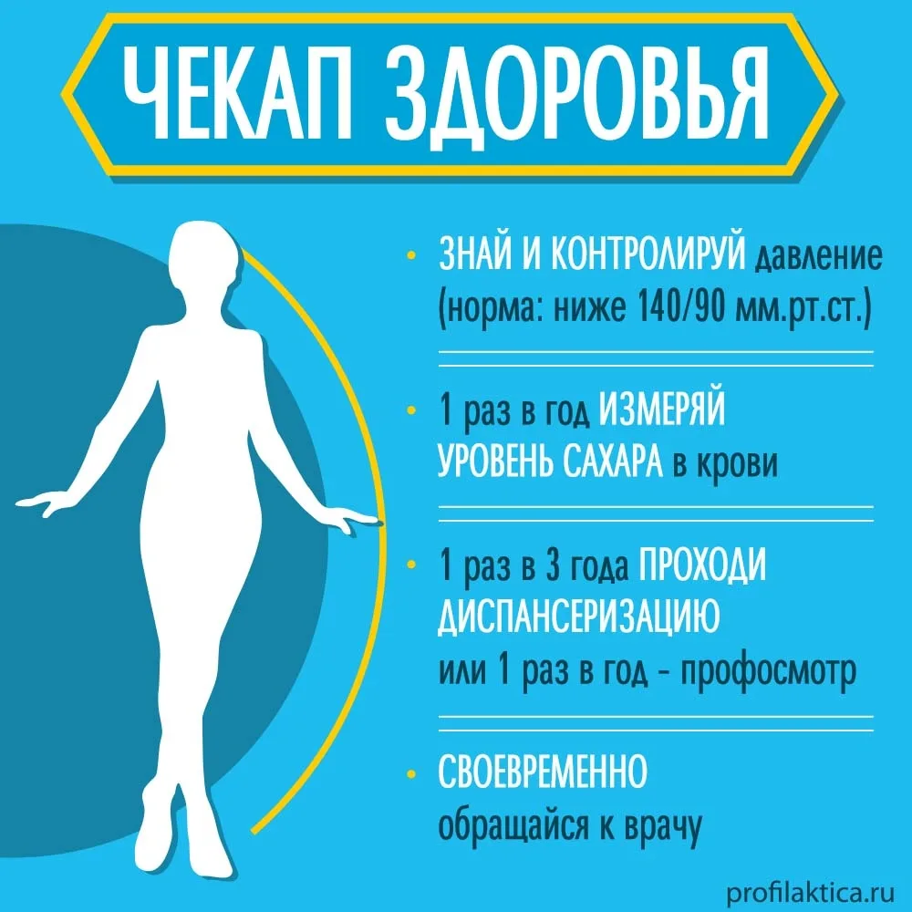 👩‍⚕Памятка по здоровому образу жизни